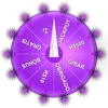 Roda da Fortuna 2uuu88